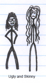 Lindsay Lohan and Ferrera America from Ugly Betty