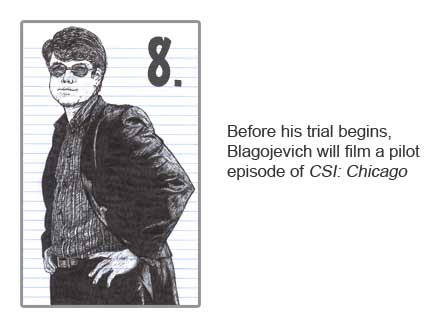 Rod Blagojevich in a pilot episode of CSI Chicago