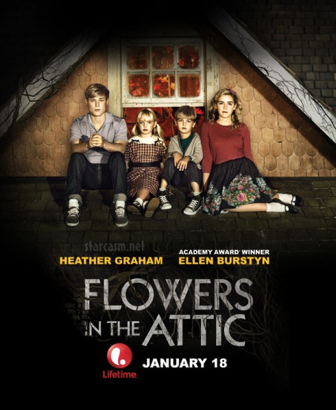 Is Flowers In The Attic Based On A True Story