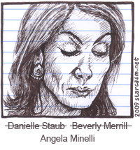 Federal Court Records For Danielle Staub Beverly Merrill Angela Minelli’s Arrest Revealed!
