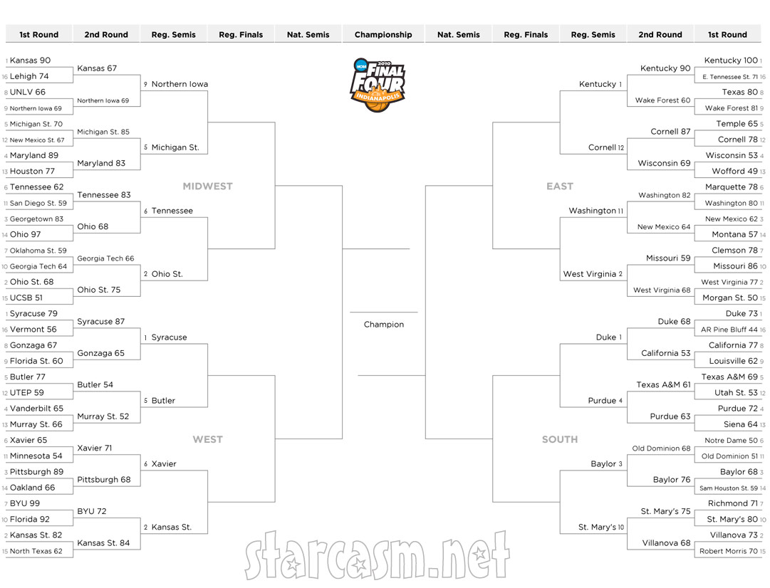 2010 Updated NCAA Sweet 16 bracket - starcasm.net