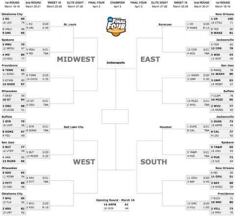 3/20 Updated bracket 2010 NCAA Tournament – Starcasm