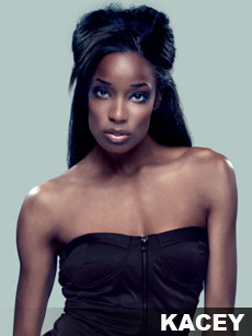 America's Next Top Model Cycle 15 contestant Kacey Leggett