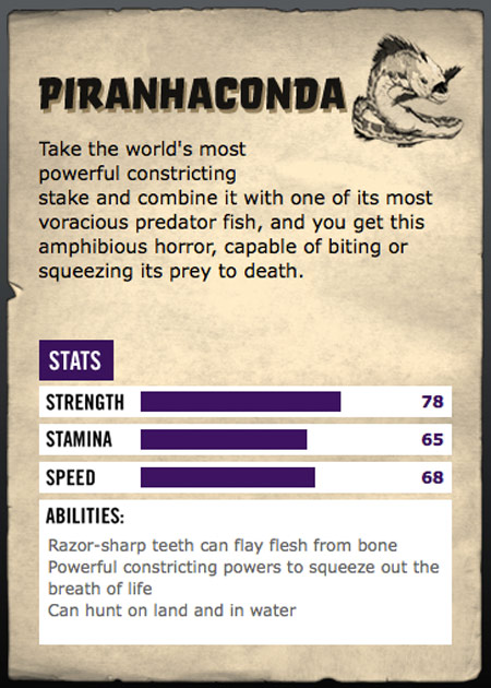 Vital info on Syfy's Piranhaconda