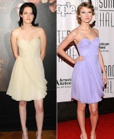 Kristen Stewart turned to Taylor Swift during break-up with Robert Pattinson
