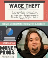 INFOGRAPHIC Reality TV producers work more, get paid less than scripted show peers