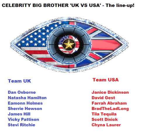 Celebrity Big Brother UK vs USA cast leaks? Scott Disick, Farrah