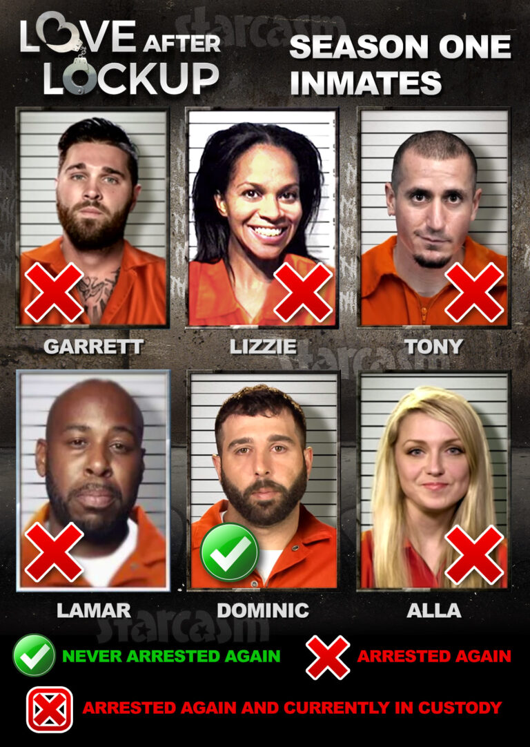 LOVE AFTER LOCKUP Season 1 inmate chart and updates Starcasm