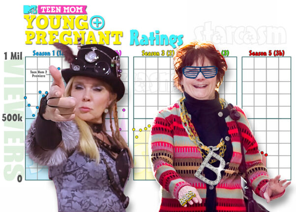 Are Barbara Evans and Debra Danielsen filming for Teen Mom Young and Pregnant? Are Barbara Evans and Debra Danielsen filming for Teen Mom Young and Pregnant?