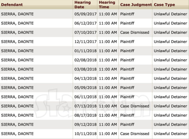 Love After Lockup Daonte evictions