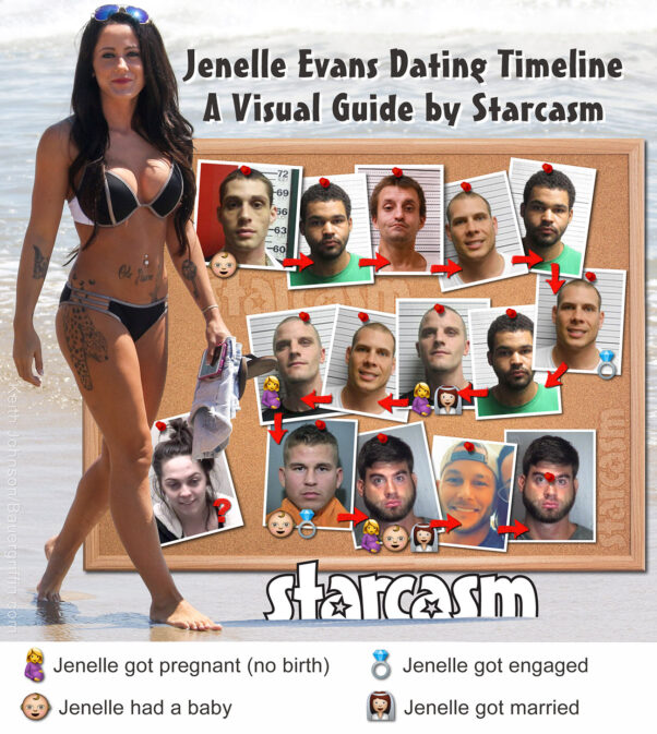 Teen Mom 2 Jenelle Evans dating timeline photos Andrew, Kieffer, Josh, Gary, Courtland, Nathan, David, Herbie