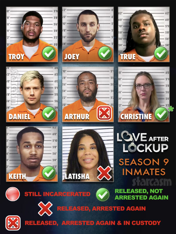 LOVE AFTER LOCKUP S9 Inmate updates Who’s released? Who’s been