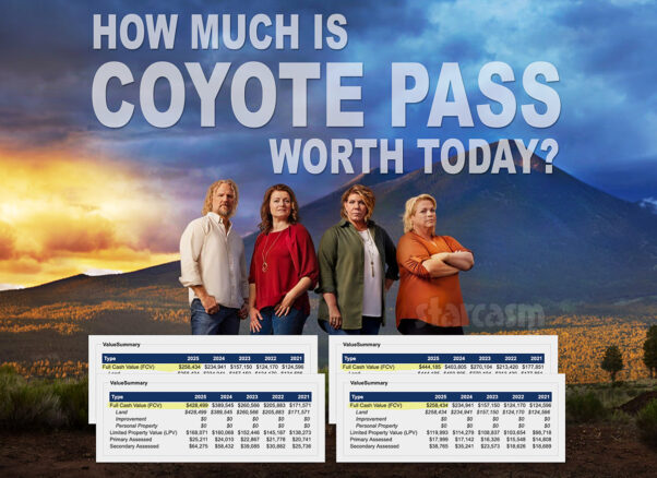 How much is Coyote Pass worth today? Estimate based on 2025 full cash values and comparable sales.