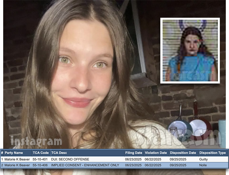 Teen Mom Rachel Beaver's sister Malorie Beaver arrested, guilty of her second DUI