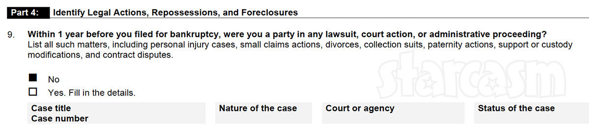 Leida Margaretha bankruptcy filing says no legal actions in the prior year