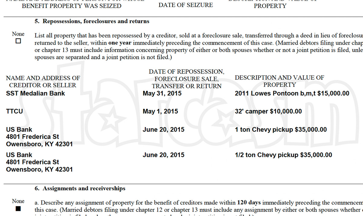 TLC Kris and Falen Vaughn bankruptcy lists pontoon boat, camper and two pickups totaling $95,000